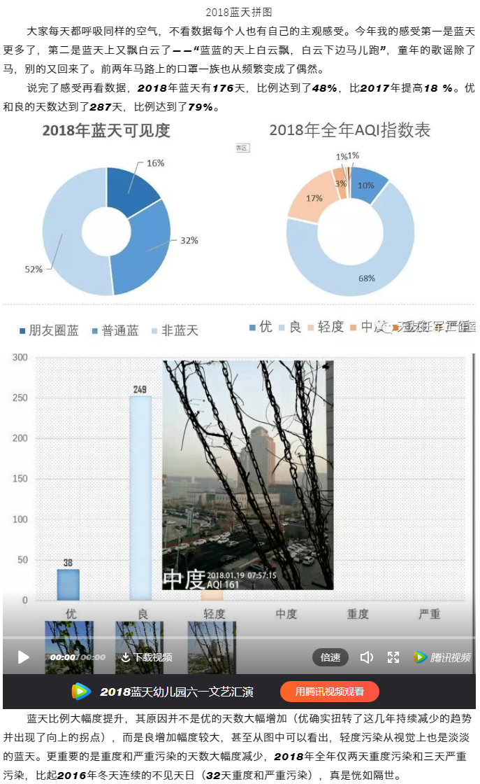 天友集團(tuán)|天友設(shè)計|天友建筑|天友