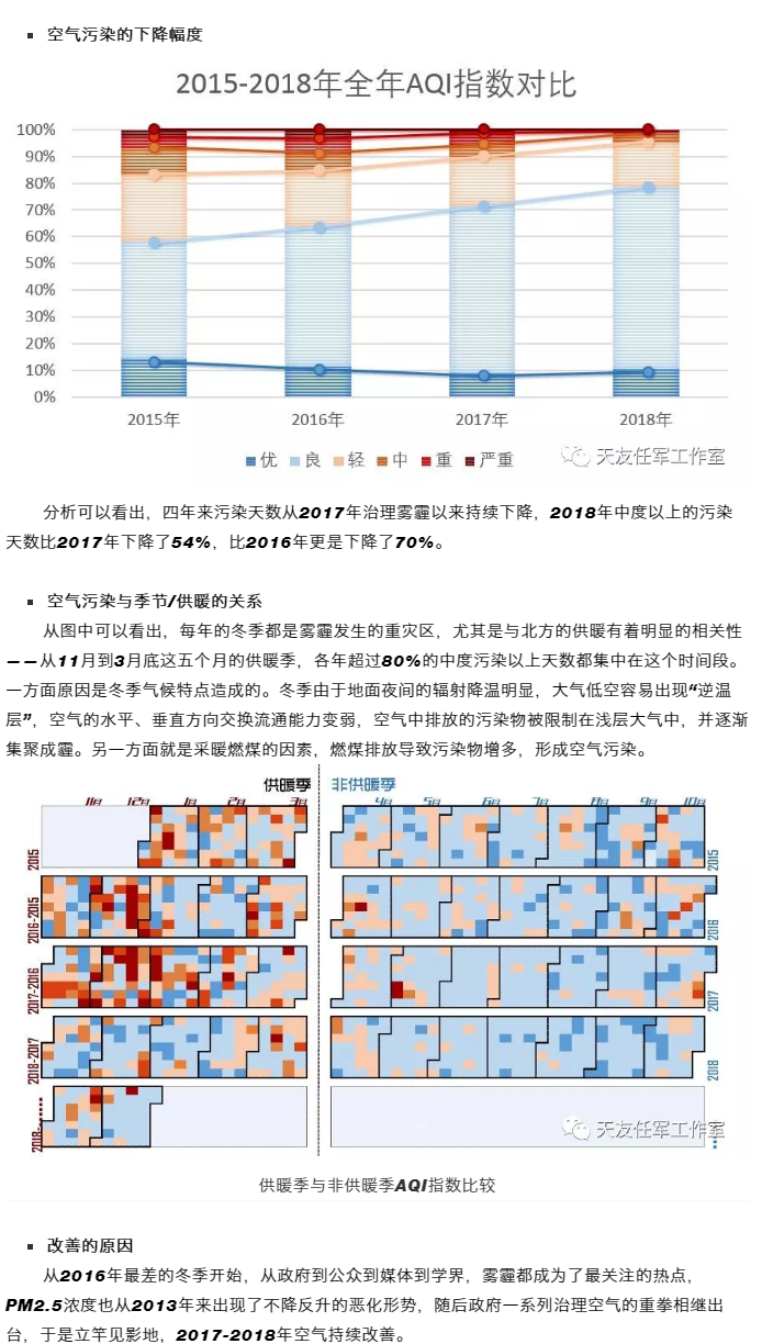 天友集團(tuán)|天友設(shè)計|天友建筑|天友