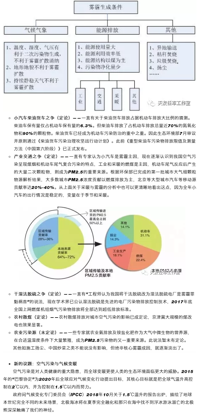 天友集團(tuán)|天友設(shè)計|天友建筑|天友